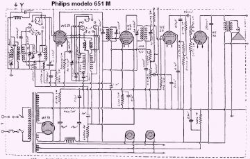 Philips-428_651M_653M_Super Pope P97A-1935.Radio.2 preview